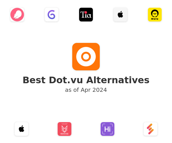 Best Dot Alternatives