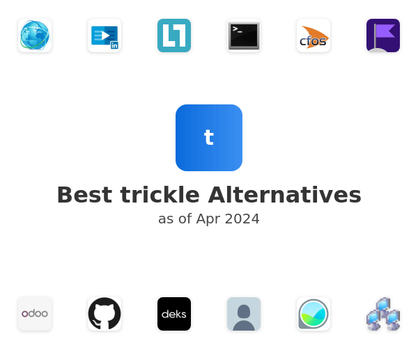 Best trickle Alternatives