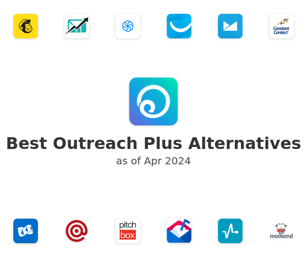 Best Outreach Plus Alternatives