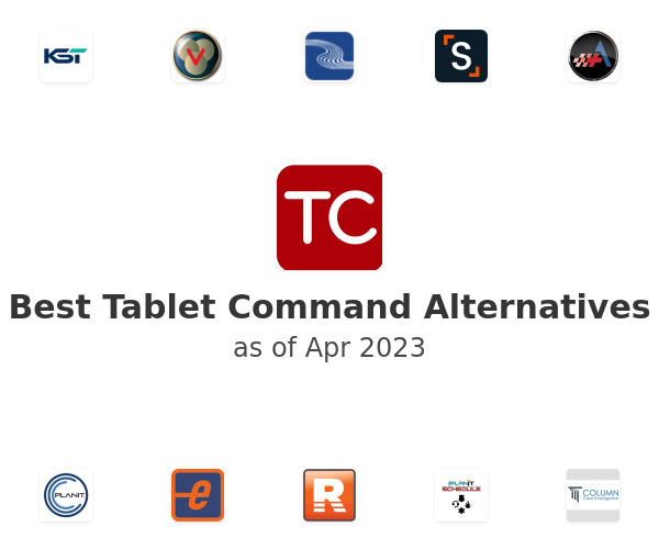 Best Tablet Command Alternatives