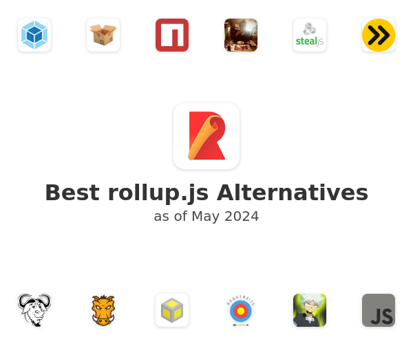 Best rollup.js Alternatives