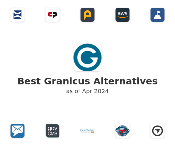 Best Granicus Alternatives
