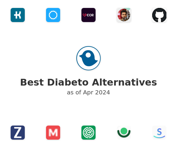 Best Diabeto Alternatives