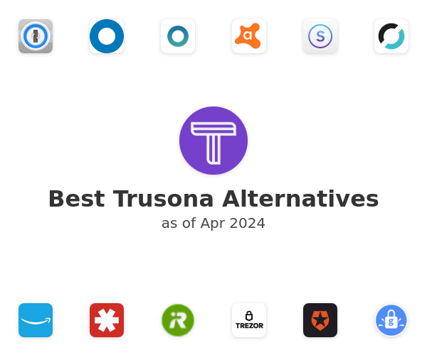 Best Trusona Alternatives