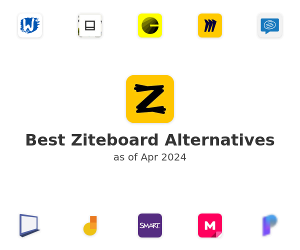 Best Ziteboard Alternatives