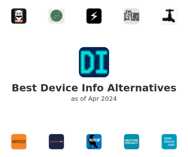 Best Device Info Alternatives
