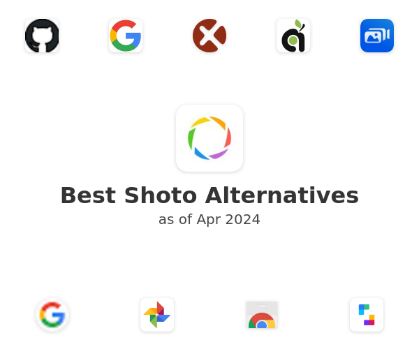 Best Shoto Alternatives