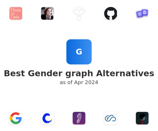 Best Gender graph Alternatives