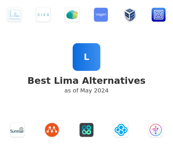 Best Lima Alternatives