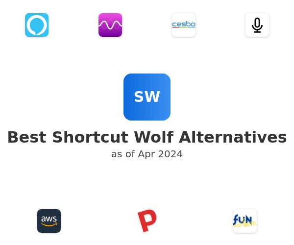 Best Shortcut Wolf Alternatives