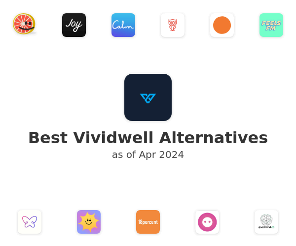 Best Vividwell Alternatives