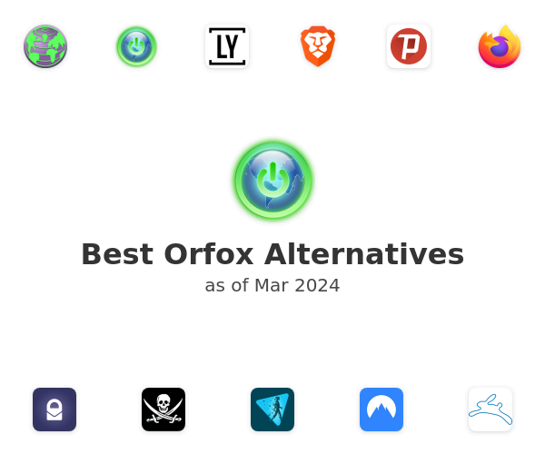 Best Orfox Alternatives