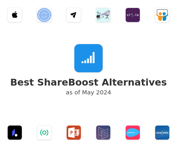 Best ShareBoost Alternatives