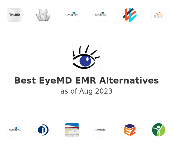 Best EyeMD EMR Alternatives