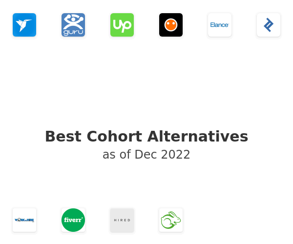 Best Cohort Alternatives