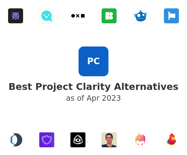 Best Project Clarity Alternatives