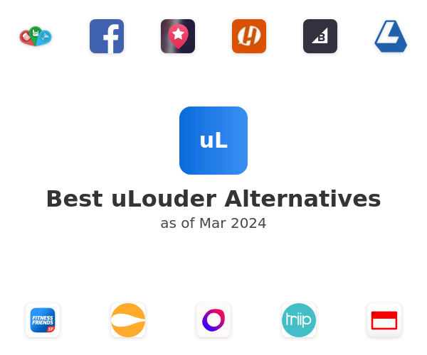 Best uLouder Alternatives