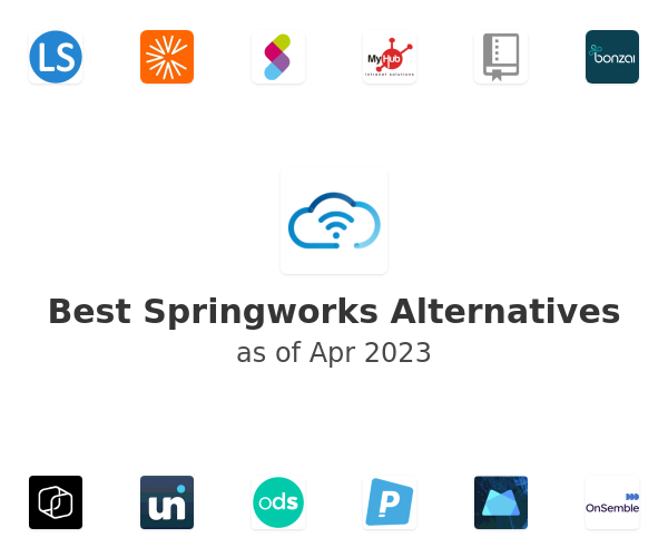 Best Springworks Alternatives