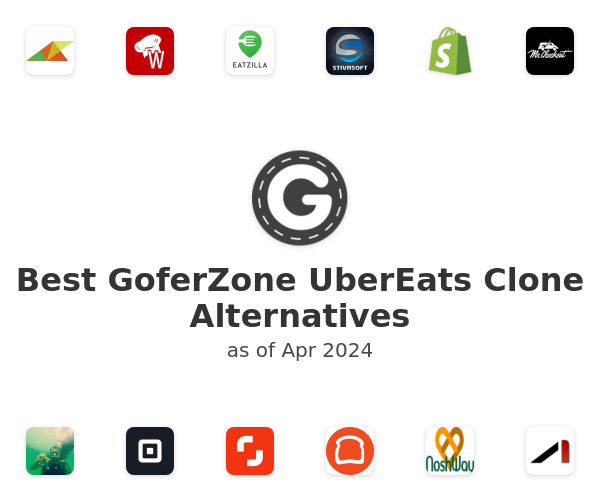 Best GoferZone UberEats Clone Alternatives