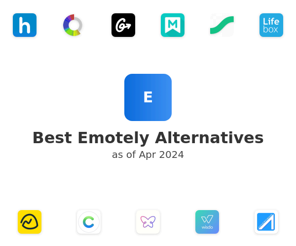 Best Emotely Alternatives
