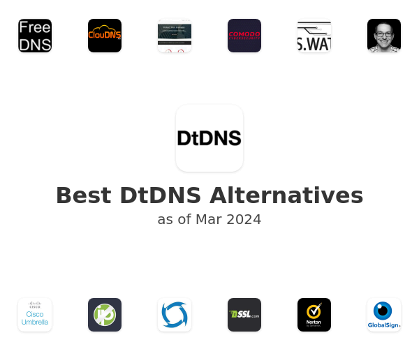 Best DtDNS Alternatives