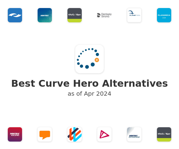 Best Curve Hero Alternatives