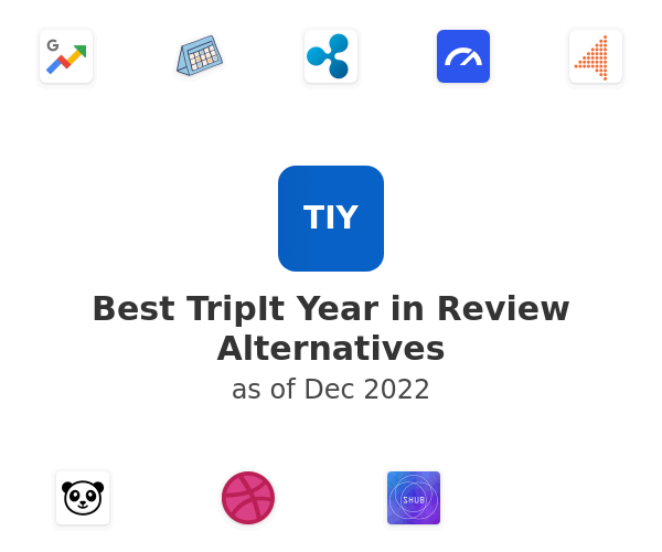 Best TripIt Year in Review Alternatives