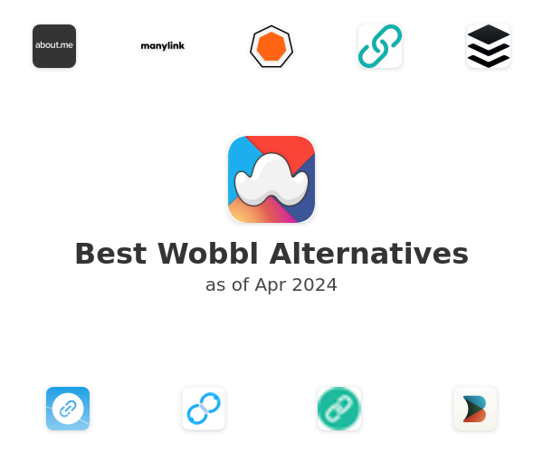 Best Wobbl Alternatives