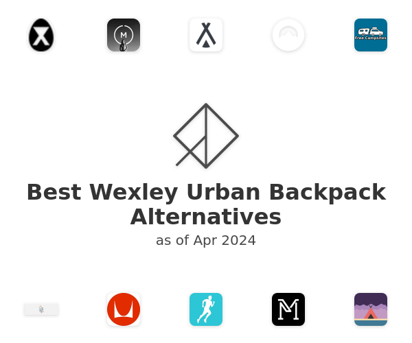 Best Wexley Urban Backpack Alternatives