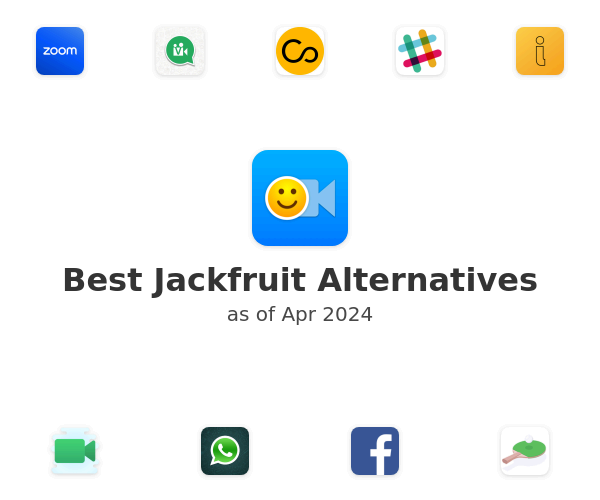 Best Jackfruit Alternatives