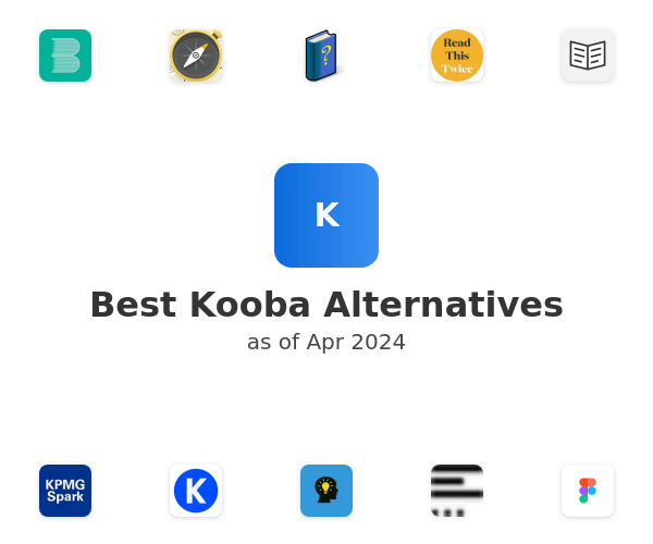 Best Kooba Alternatives