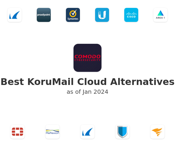 Best KoruMail Cloud Alternatives