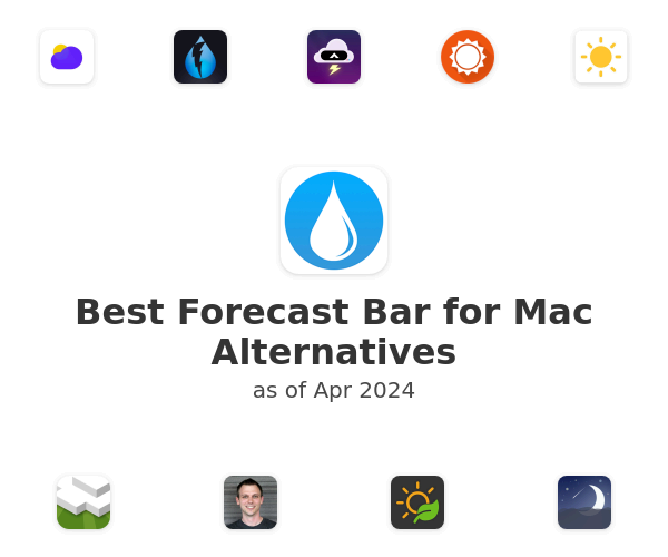 Best Forecast Bar for Mac Alternatives
