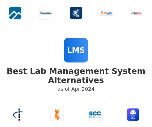 Best Lab Management System Alternatives