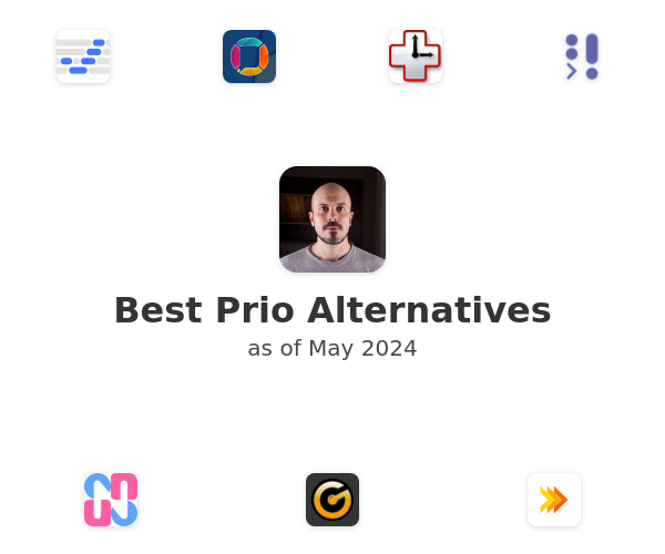 Best Prio Alternatives