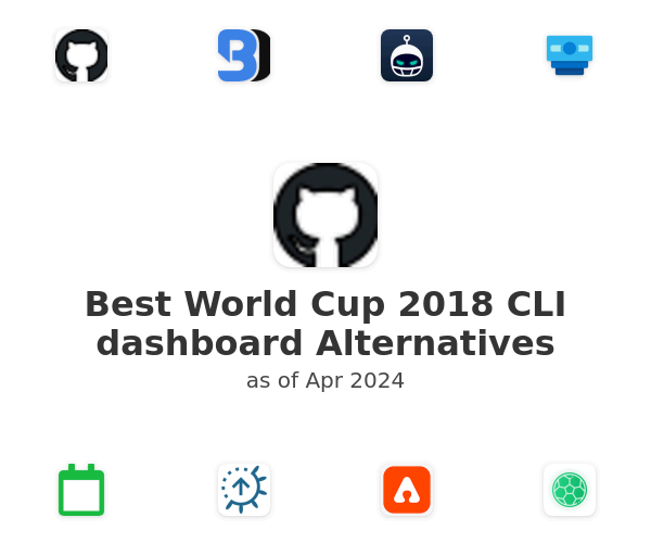 Best World Cup 2018 CLI dashboard Alternatives