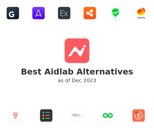 Best Aidlab Alternatives