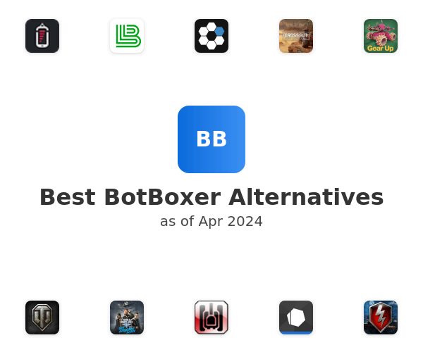 Best BotBoxer Alternatives