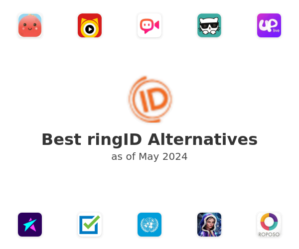 Best ringID Alternatives