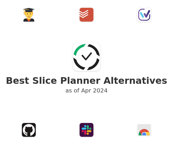 Best Slice Planner Alternatives