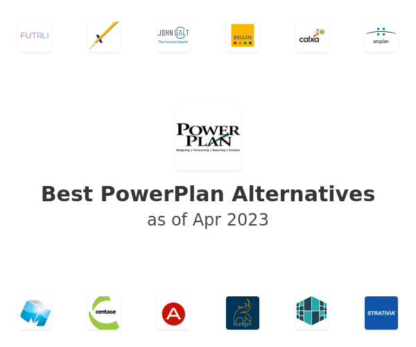 Best PowerPlan Alternatives