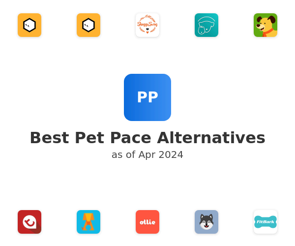 Best Pet Pace Alternatives