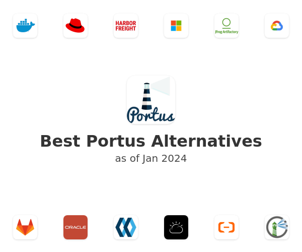 Best Portus Alternatives