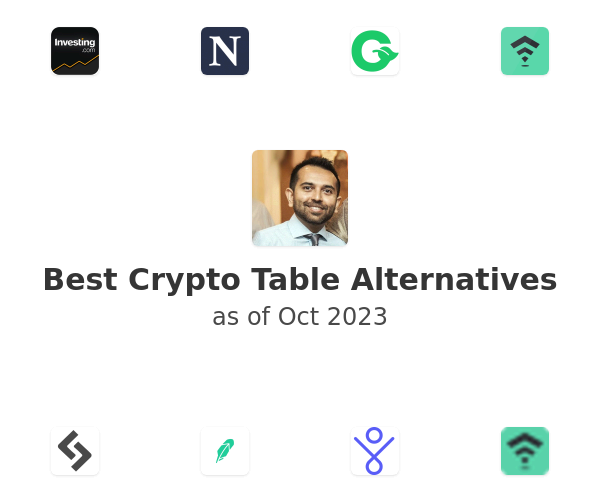 Best Crypto Table Alternatives