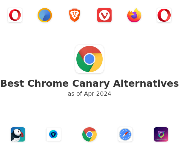 Best Chrome Canary Alternatives