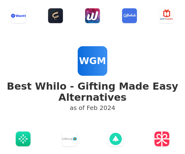 Best Whilo - Gifting Made Easy Alternatives