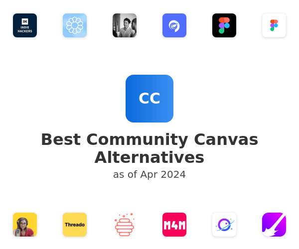 Best Community Canvas Alternatives