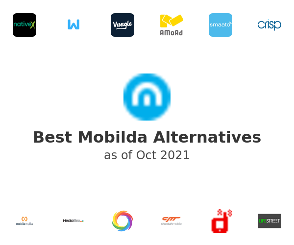 Best Mobilda Alternatives