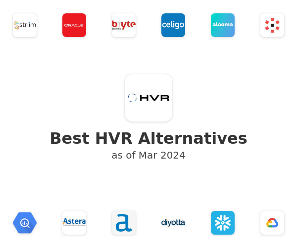 Best HVR Alternatives