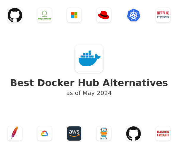 Best Docker Hub Alternatives